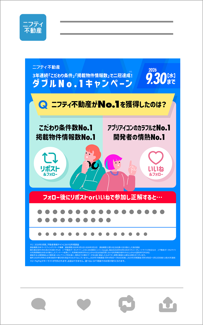 対象ポストのイメージ