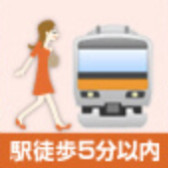 駅近（5分以内）