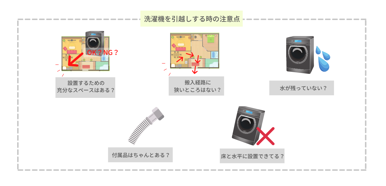 洗濯機の引越しで注意しておくこと 