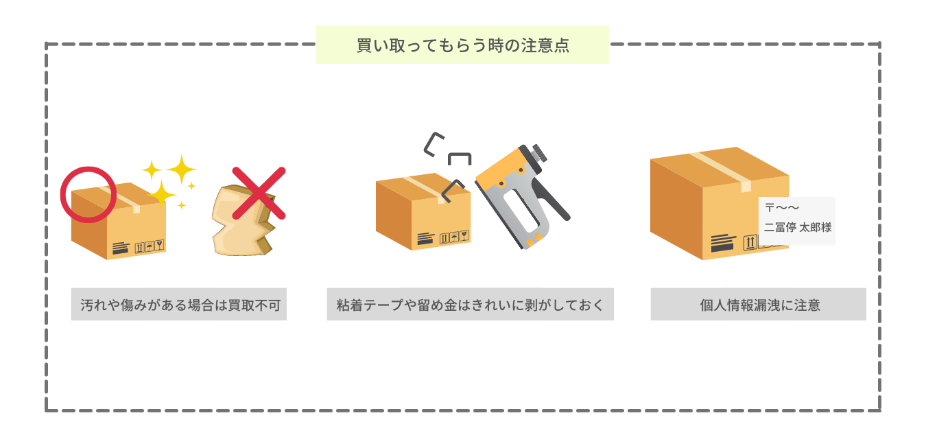 ダンボールの買取を行う業者もある