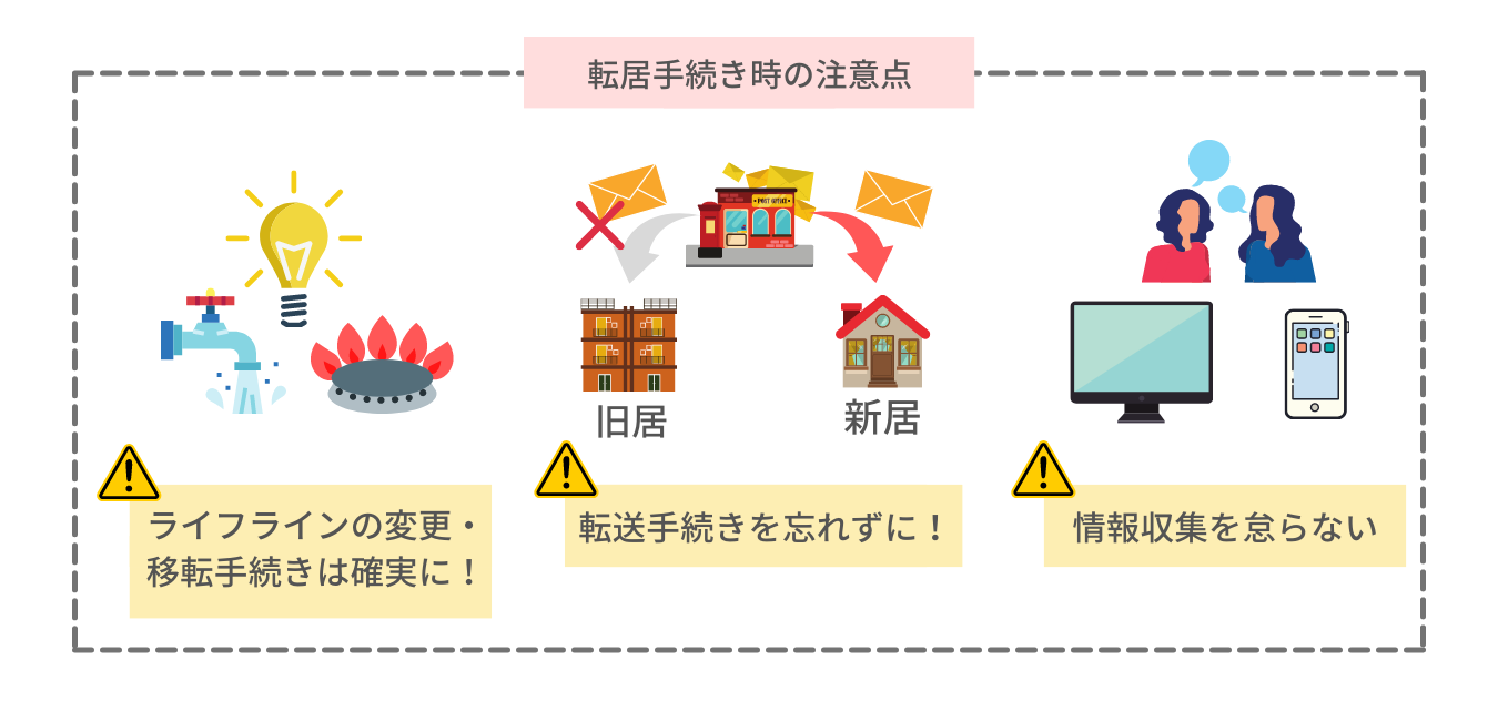 転居手続き時の注意点