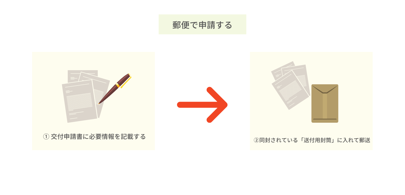 引越し後にマイナンバーカードを申請する場合