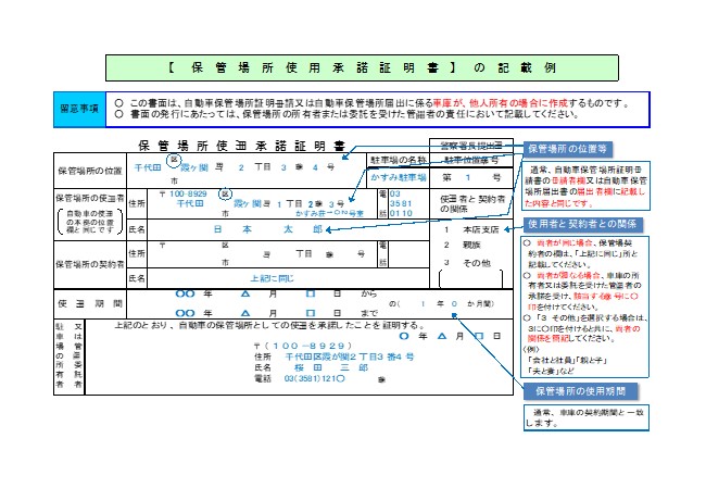 自認書または保管場所使用承諾証明書