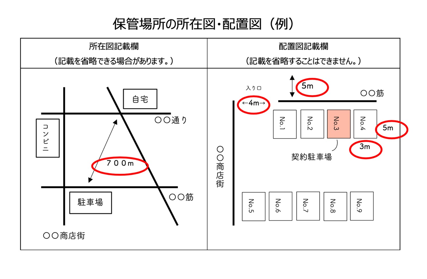 保管場所証明申請書