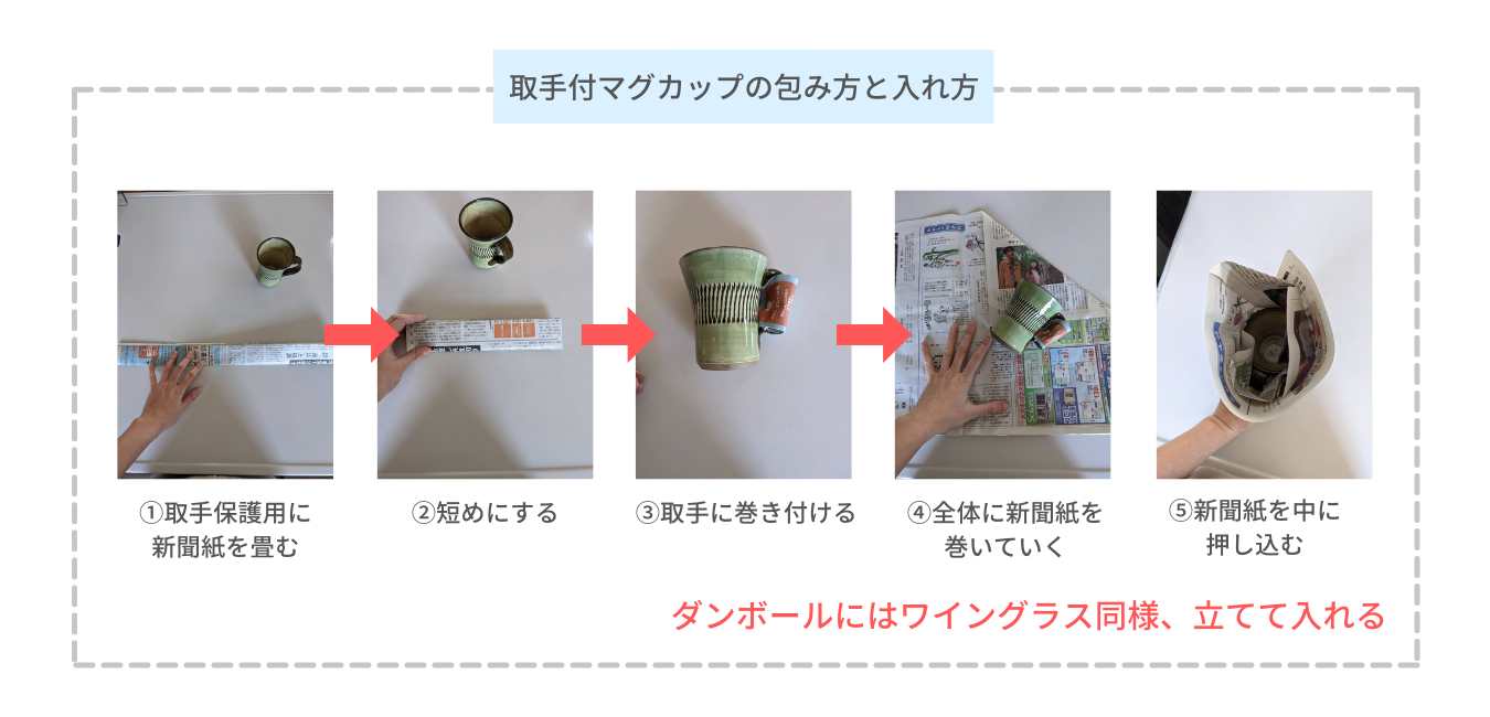 【タイプ別】食器の包み方と入れ方