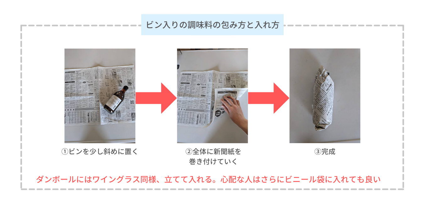 【タイプ別】食器の包み方と入れ方