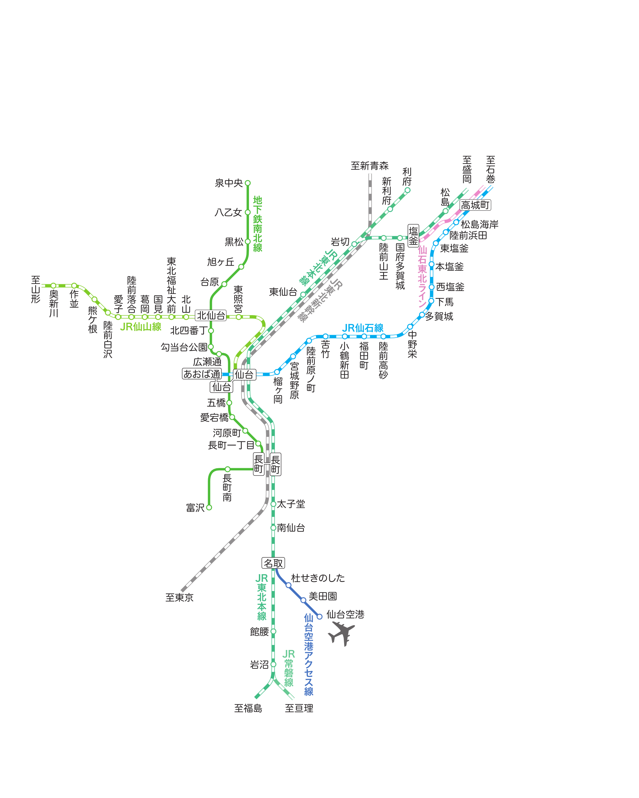 宮城県の路線図